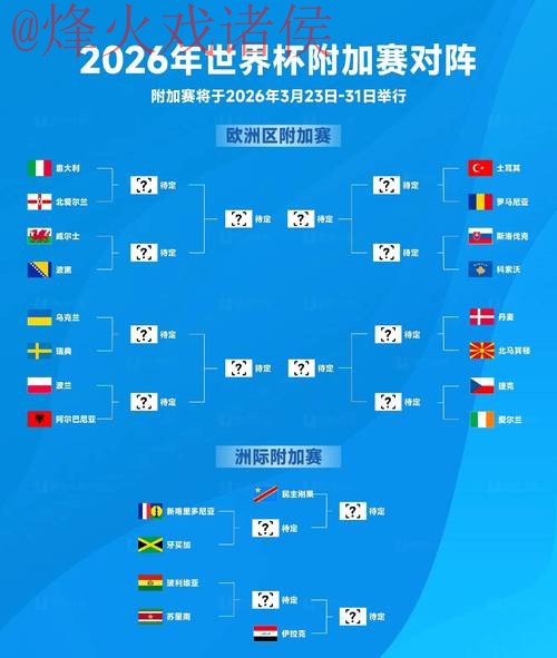 2026世界杯比分实时入口地址 2026世界杯比分实时入口地址