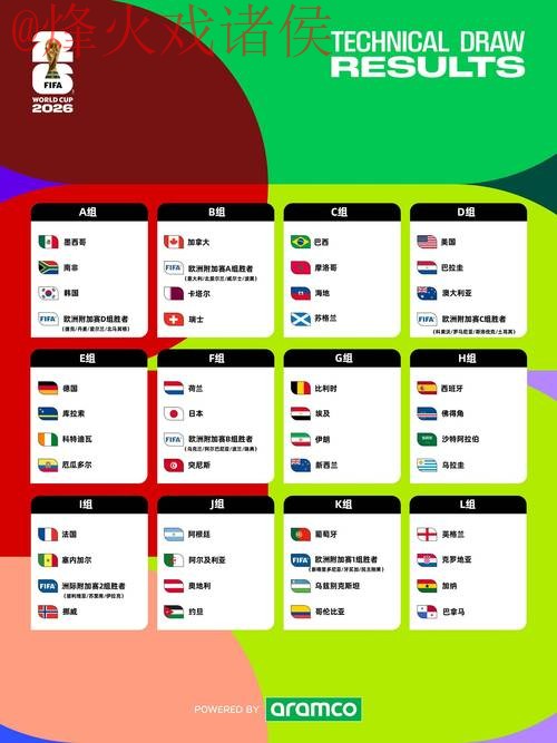 2026世界杯比分安全入口地址