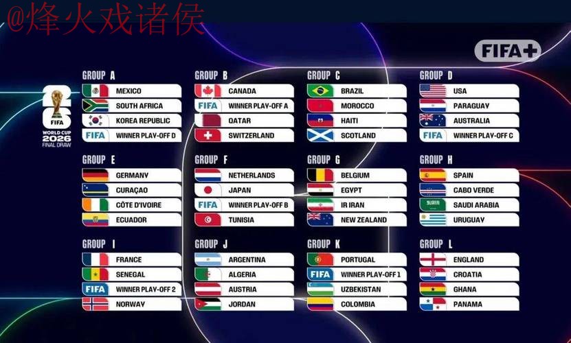 2026世界杯比分在线官方 2026世界杯比分在线官方